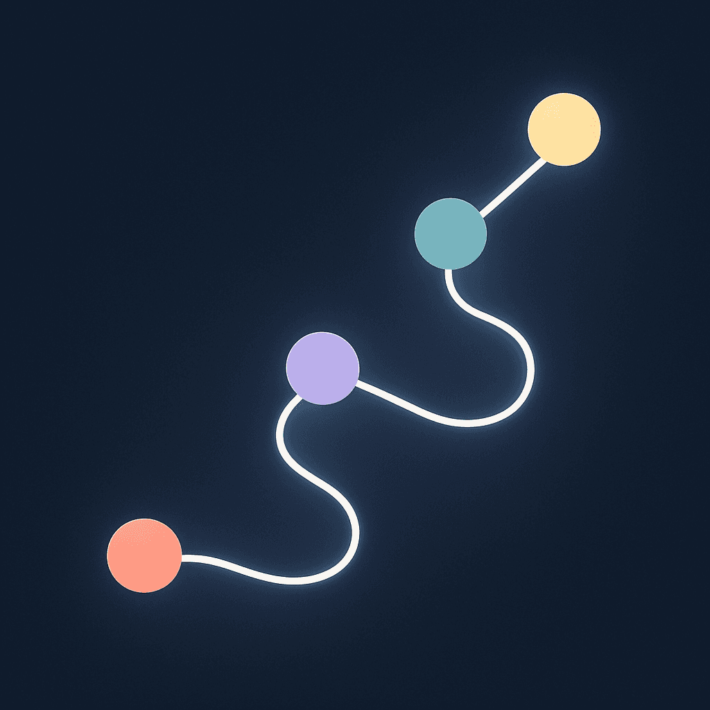 How to Map Your Customer Journey and Win More Business Online